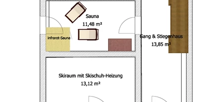 Hüttendorf - Pfunds - Chalet s'Tyrolia